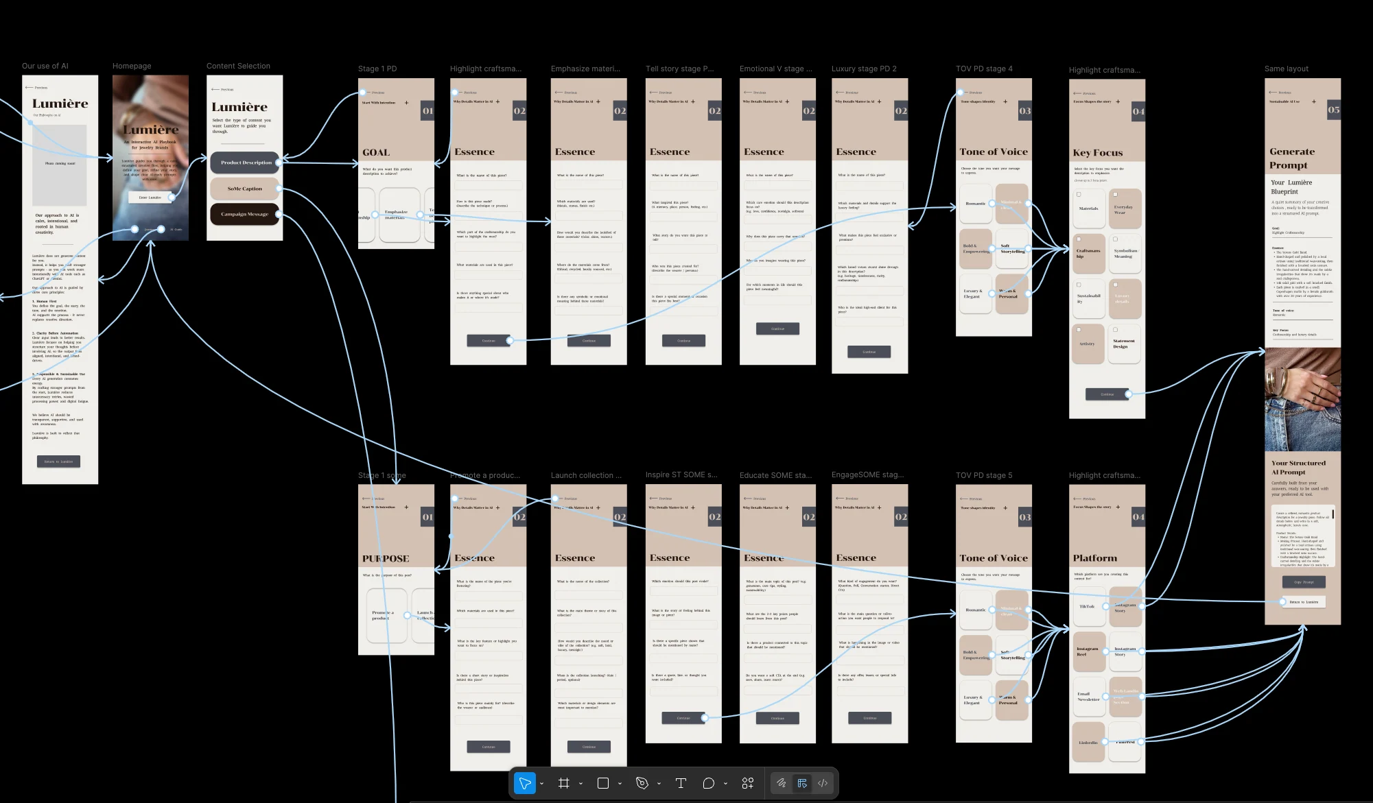 Lumière prototype screens