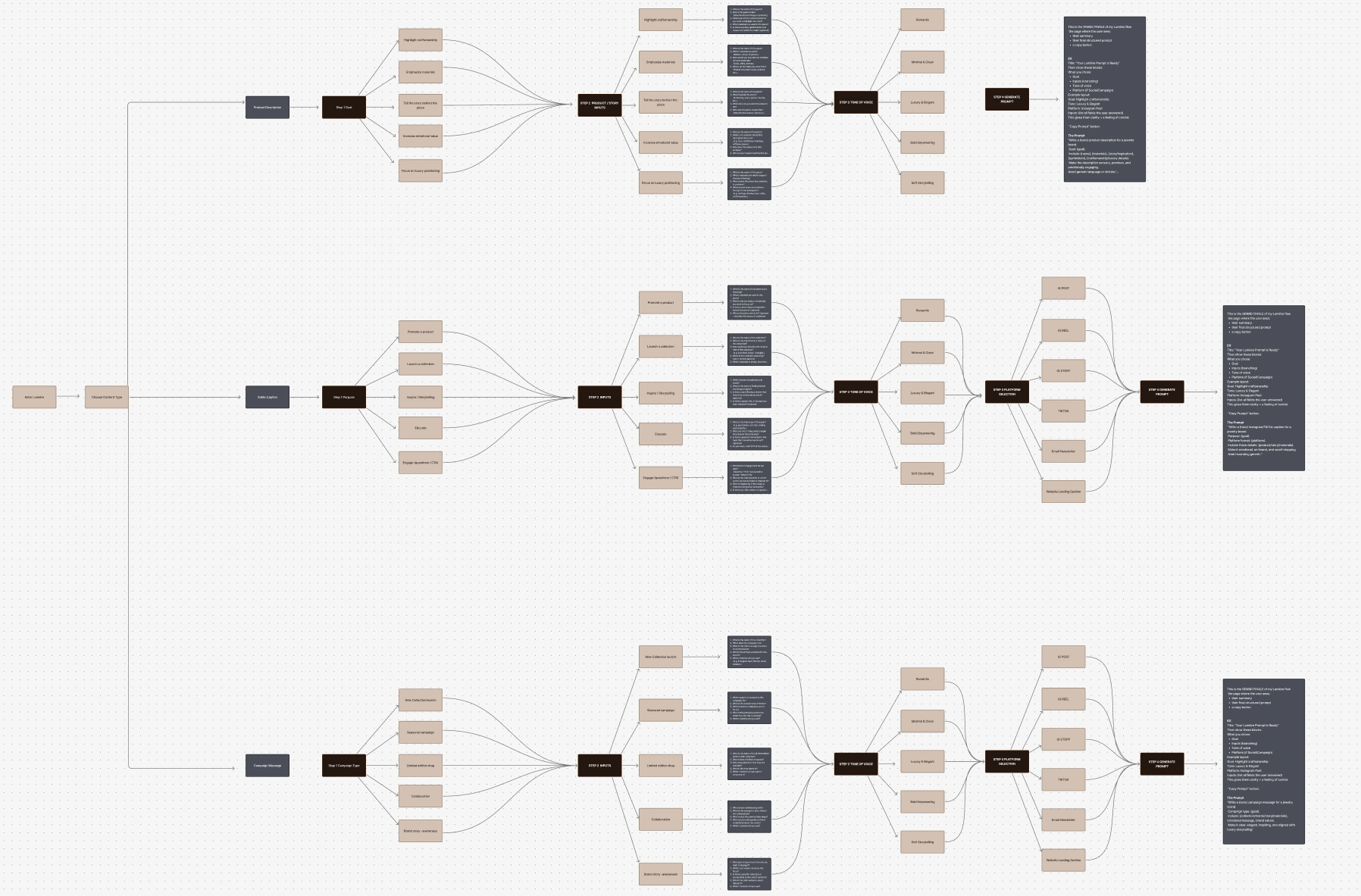 Lumière Webflow build